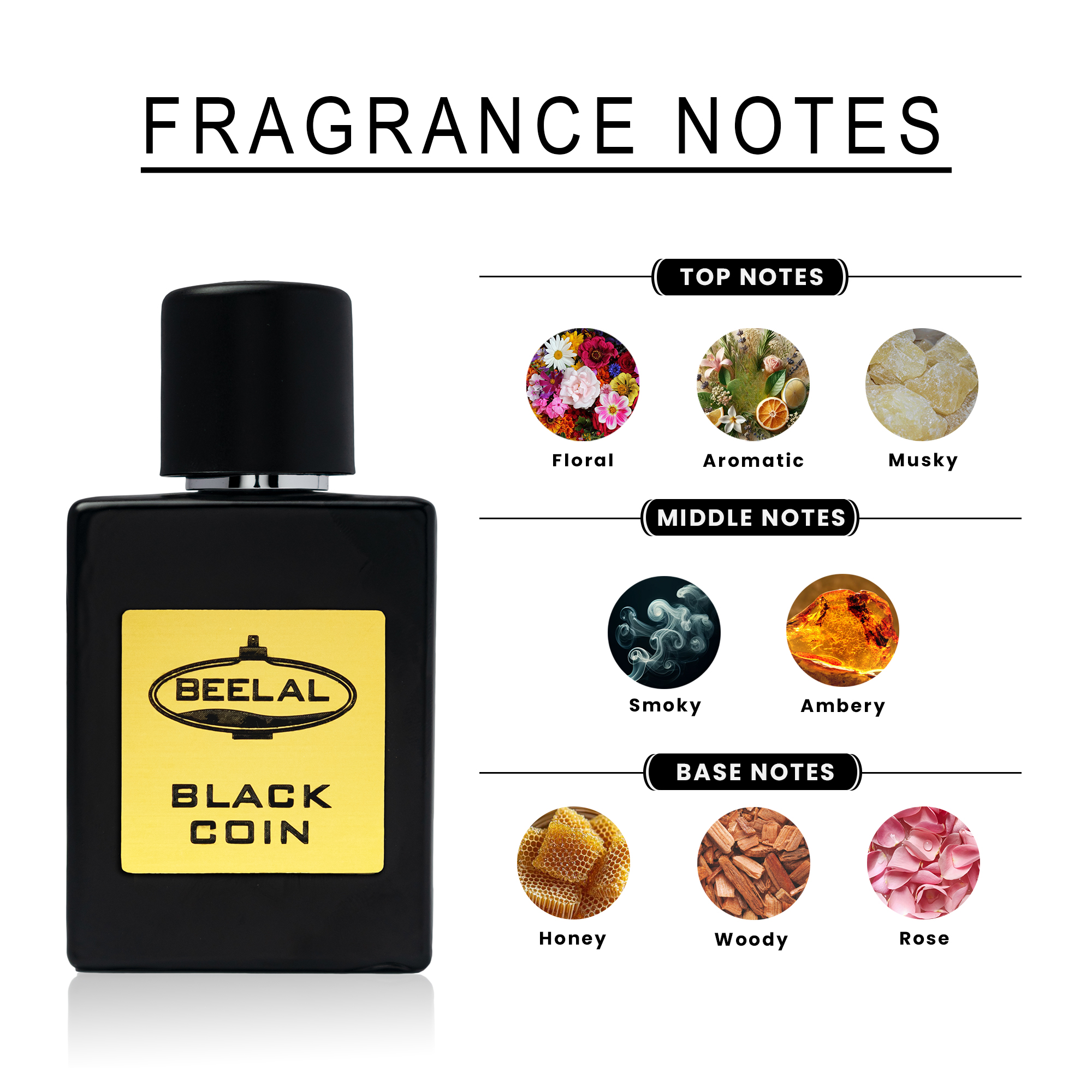 BEELAL PERFUMES BLACK COIN Perfume for Men & Women | Long-Lasting French & Floral Extrait De Parfum | Aromatic, Smoky, Honey, & Floral Fragrance with Rose, Amber, Musk, Honey | 50ML Alcohol Free