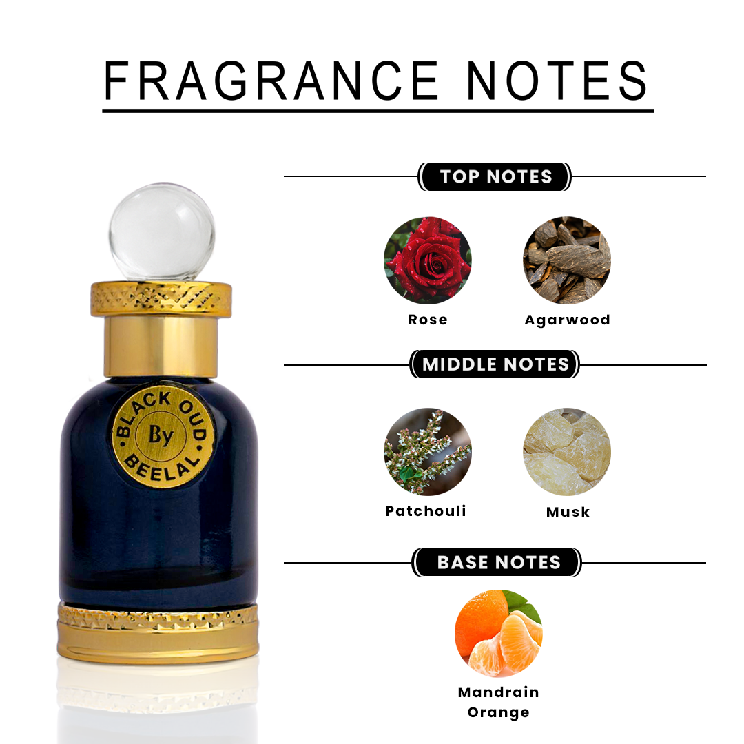 BLACK OUD ATTAR